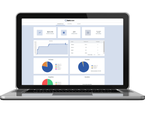 Il dashboard delle statistiche