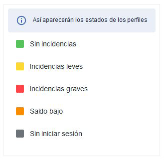 notificaciones-betoven