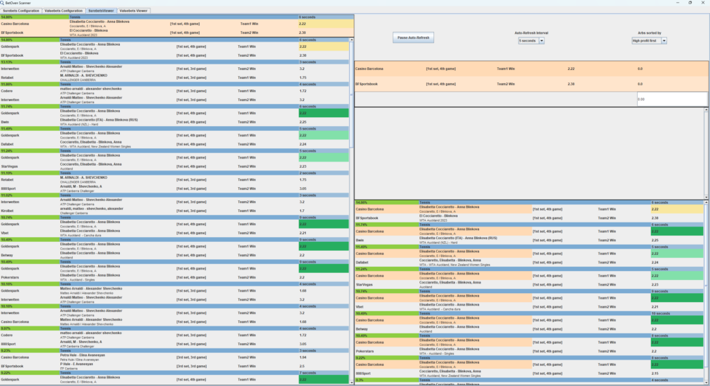 Calculadora de surebets 4 Calculadora surebets betoven scanner