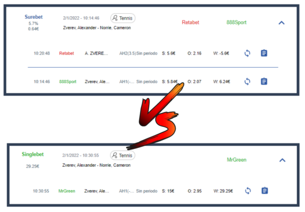 surebets-calculator