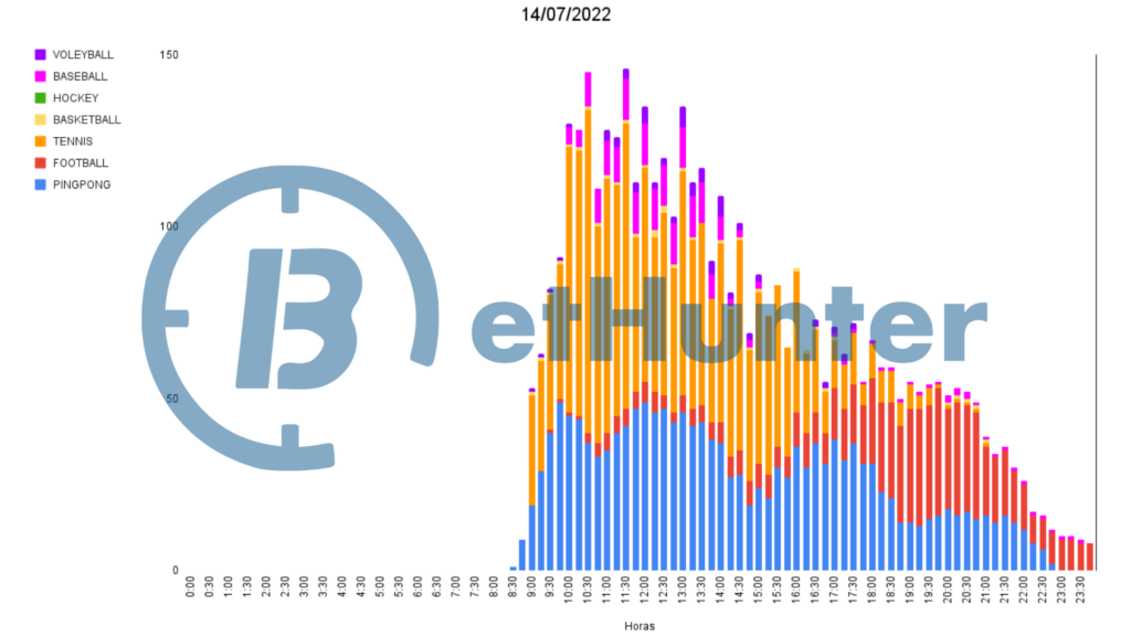 apuestas-seguras-hoy