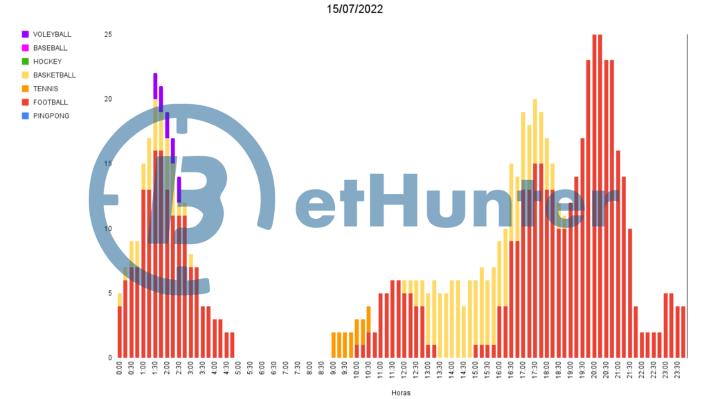 apuestas-seguras-hoy-2