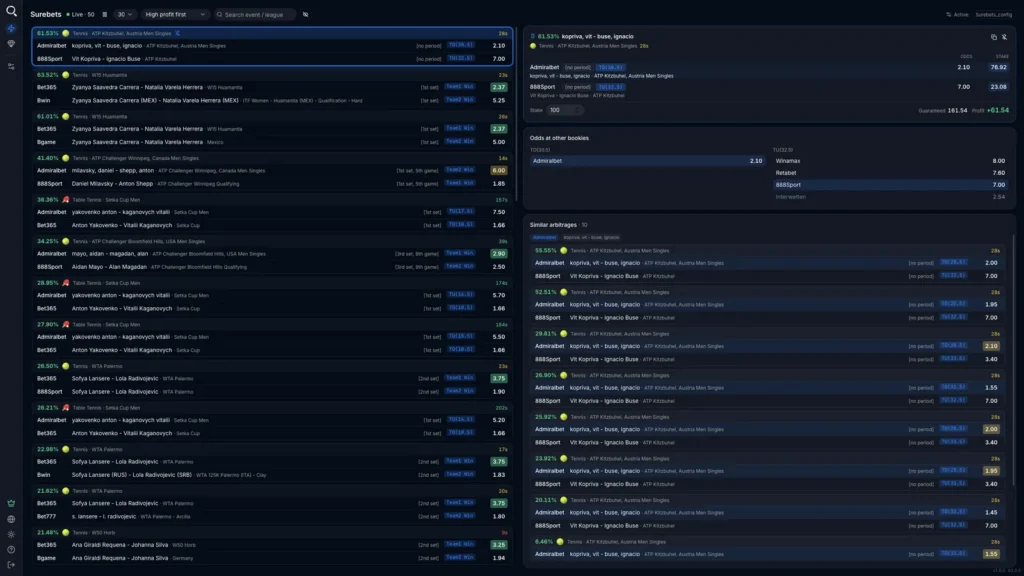BetOven Scanner: the definitive guide