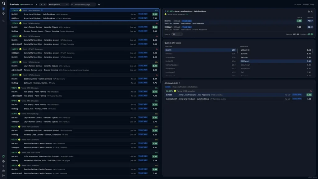 BetOven Scanner: la guida definitiva