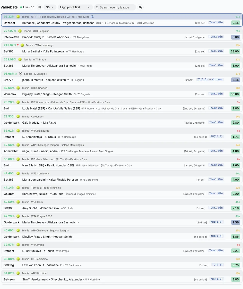 Live valuebet list in BetOven Scanner