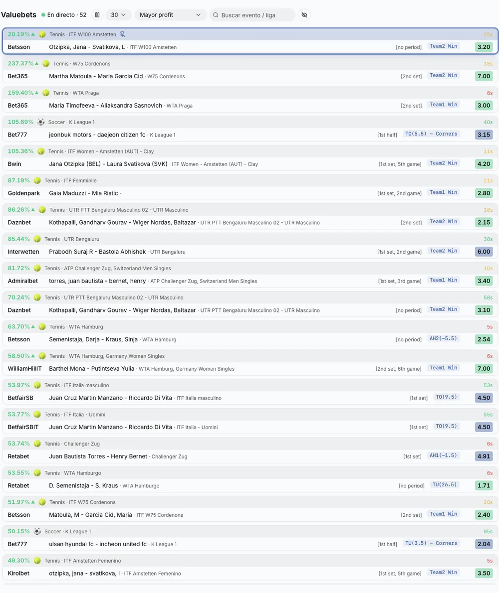Lista de valuebets en directo en BetOven Scanner
