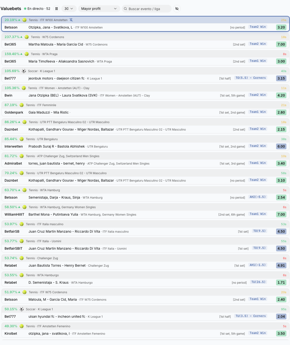 Lista de valuebets detectadas en tiempo real por BetOven Scanner