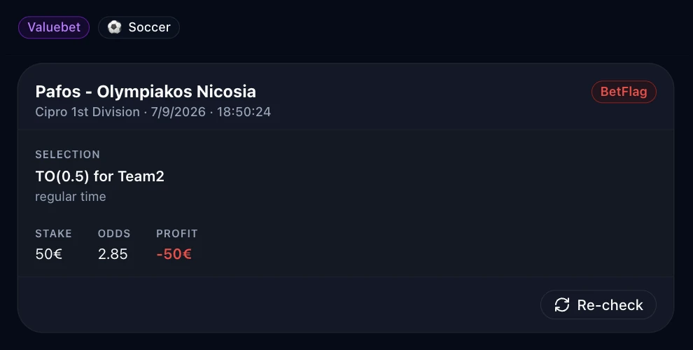 Dettaglio di un'operazione in modalità Valuebet: partita del campionato cipriota fra Pafos e Olympiakos Nicosia, su un mercato secondario («TO(0.5) for Team2») con la relativa quota. L'esito è perdente. L'operazione affiancata, selezionata con lo stesso criterio, ha esito opposto.