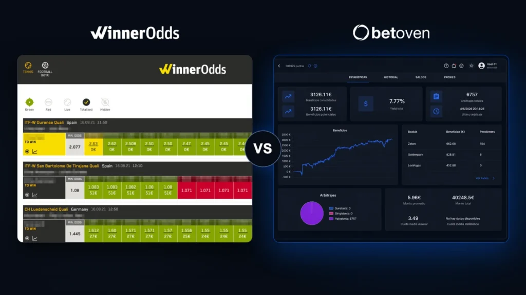 Comparativa visual: captura pública de la app de WinnerOdds frente al panel de estadísticas de BetOven